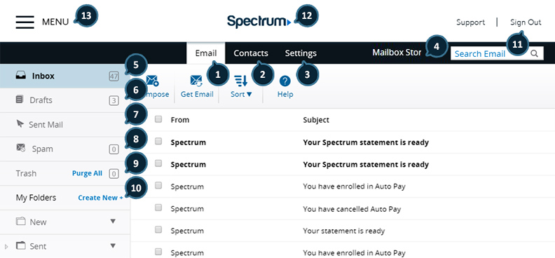 features of Webmail.Spectrum.net